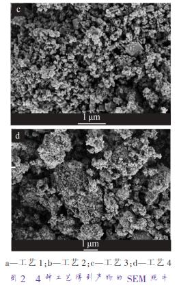 a—工藝 1；b—工藝 2；c—工藝 3；d—工藝 4 圖 2 4 種工藝得到產物的 SEM 照片